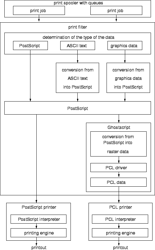 \includegraphics[width=0.900\linewidth]{print_overview}