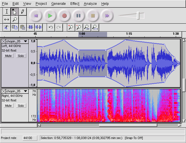 Spectral View of the Audio Data
